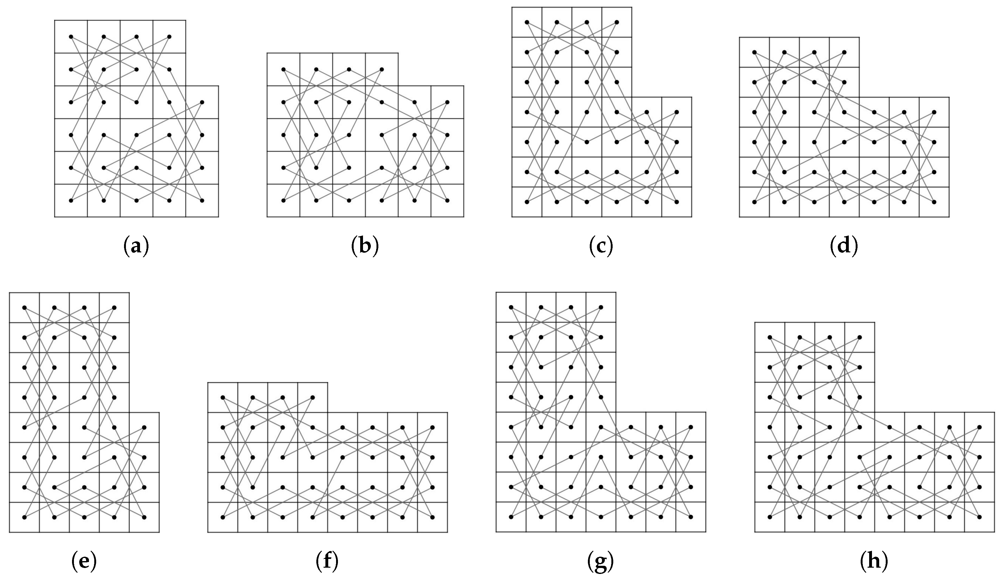 Symmetry 12 01217 g004 Symmetry 12 01217 g004