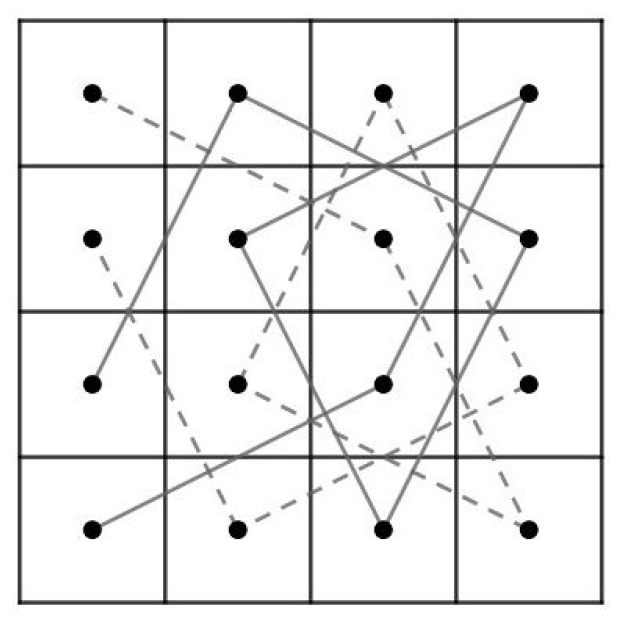 Symmetry 12 01217 g005 Symmetry 12 01217 g005