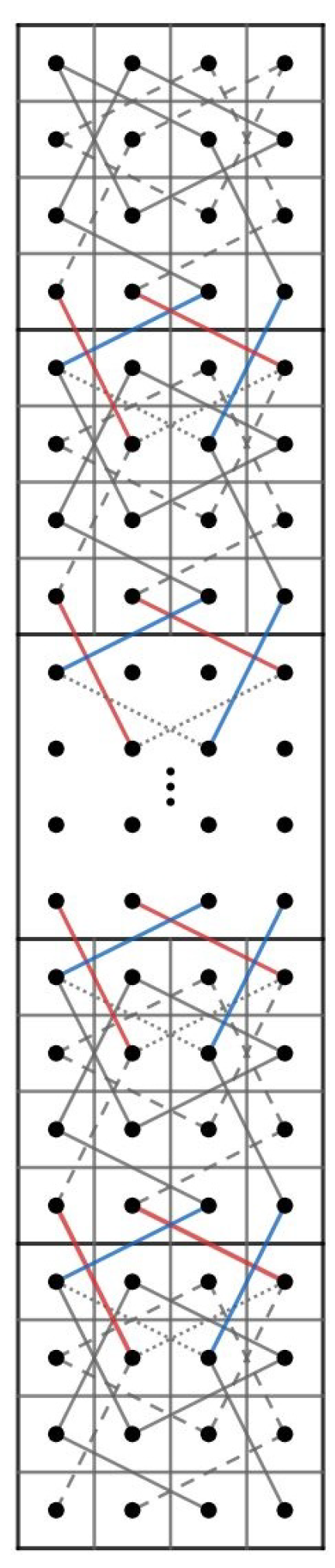 Symmetry 12 01217 g007 Symmetry 12 01217 g007