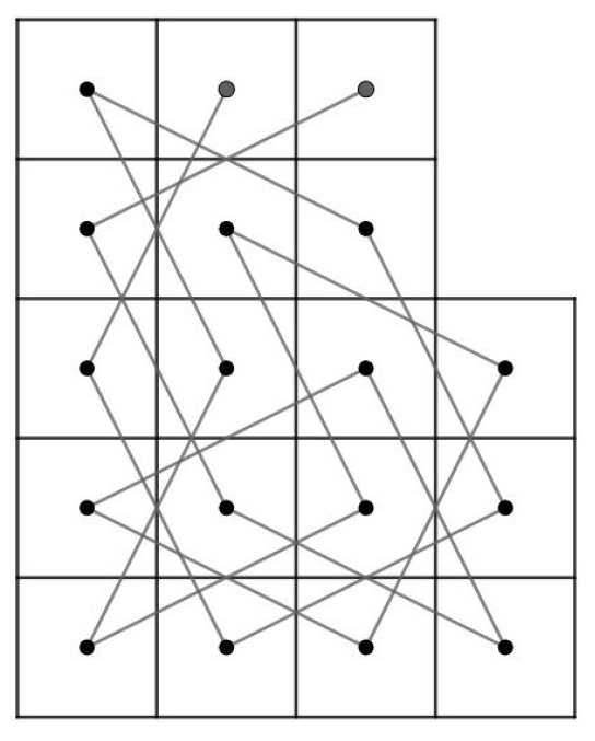 Symmetry 12 01217 g010 Symmetry 12 01217 g010