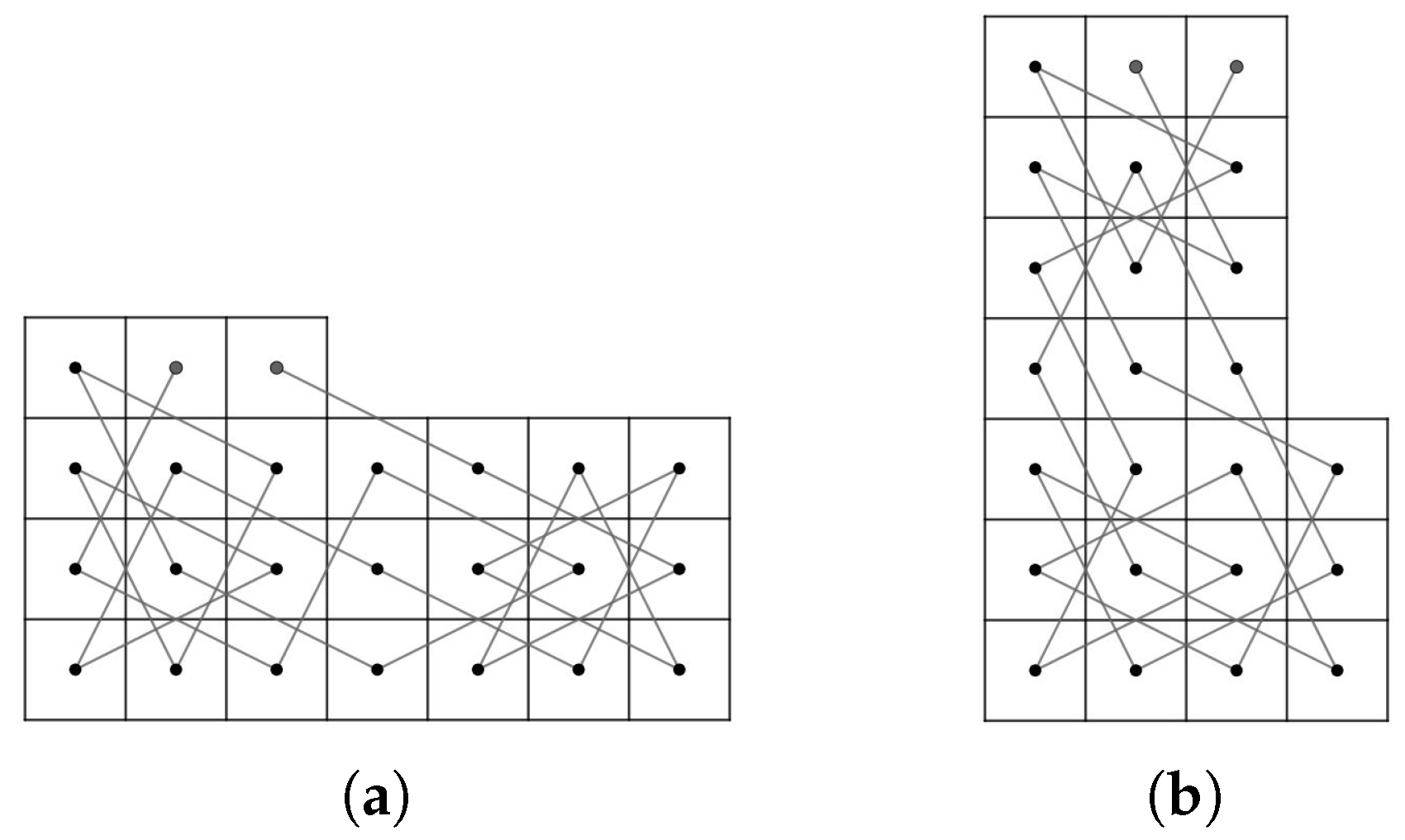 Symmetry 12 01217 g011 Symmetry 12 01217 g011
