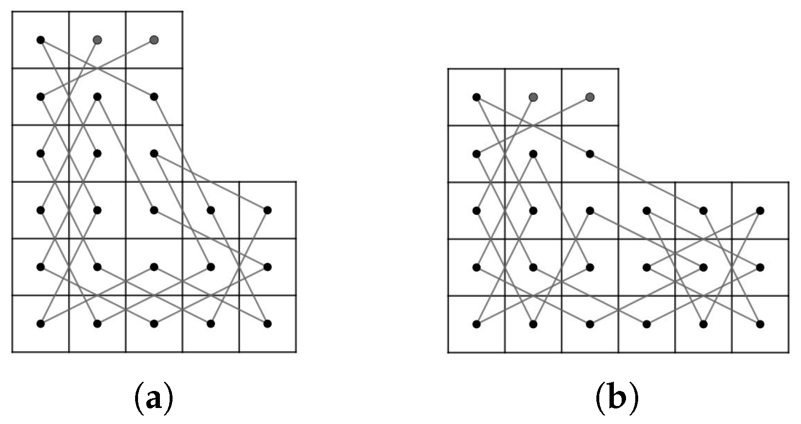 Symmetry 12 01217 g012 Symmetry 12 01217 g012