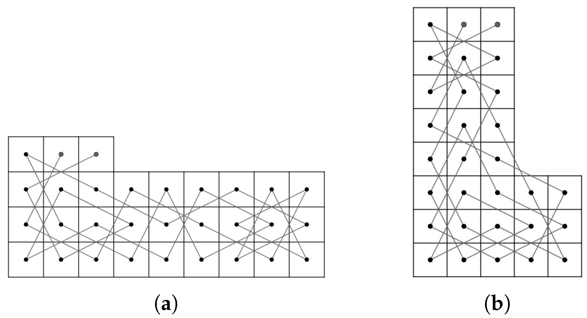 Symmetry 12 01217 g013 Symmetry 12 01217 g013