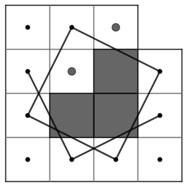 Symmetry 12 01217 g018 Symmetry 12 01217 g018