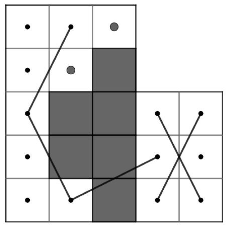 Symmetry 12 01217 g020 Symmetry 12 01217 g020