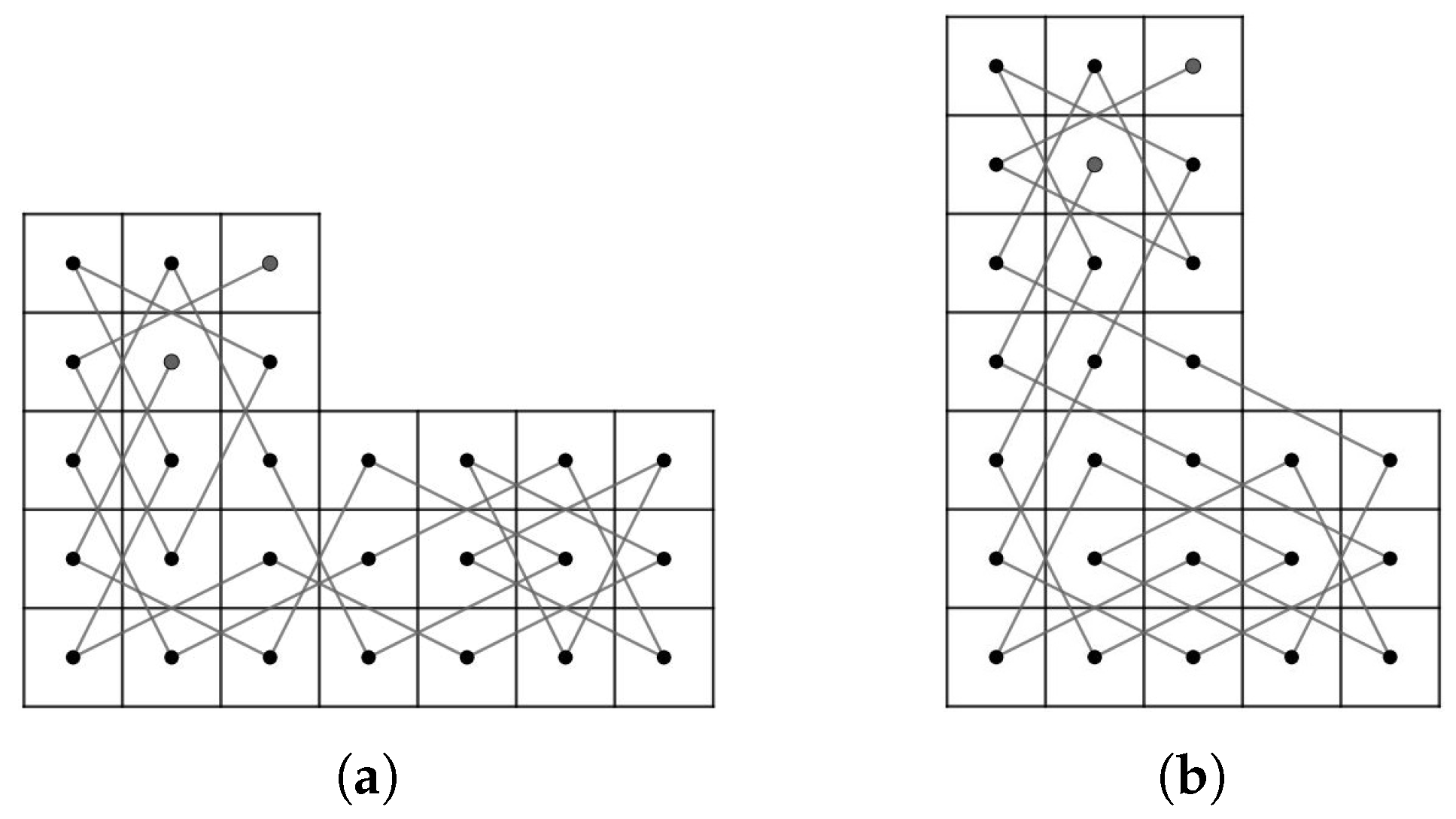 Symmetry 12 01217 g022 Symmetry 12 01217 g022