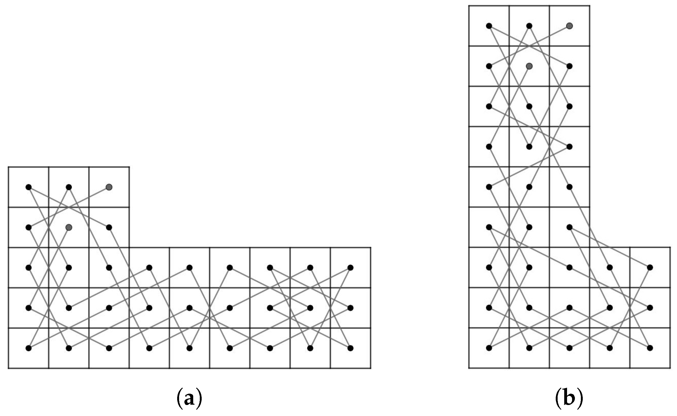 Symmetry 12 01217 g024 Symmetry 12 01217 g024