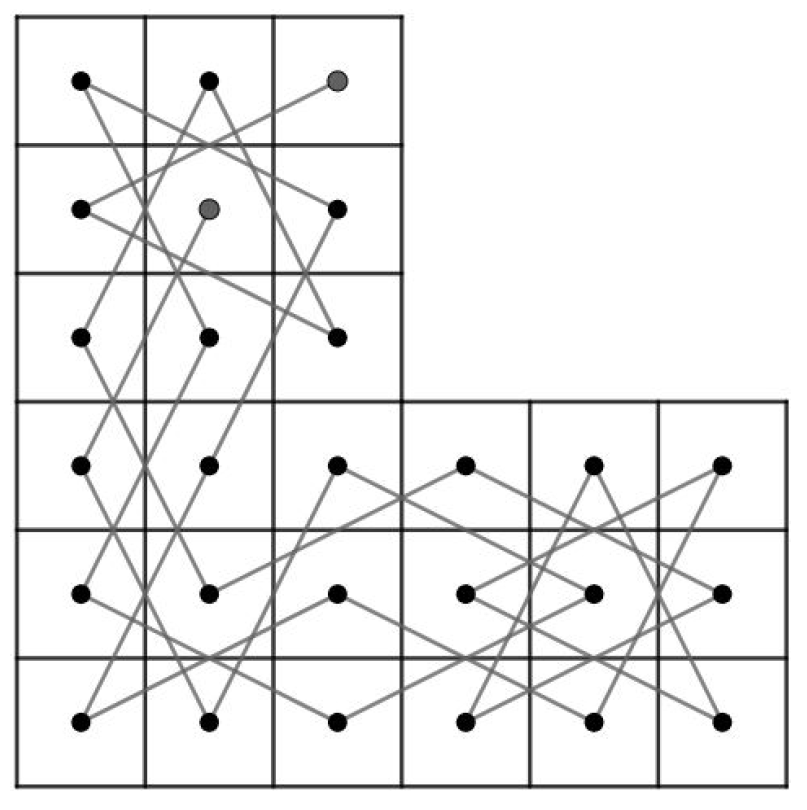 Symmetry 12 01217 g025 Symmetry 12 01217 g025