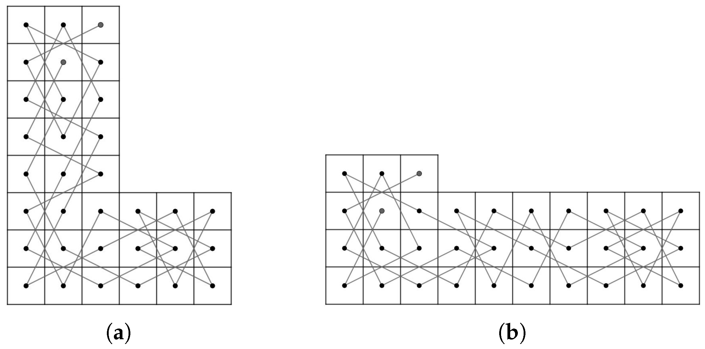 Symmetry 12 01217 g026 Symmetry 12 01217 g026