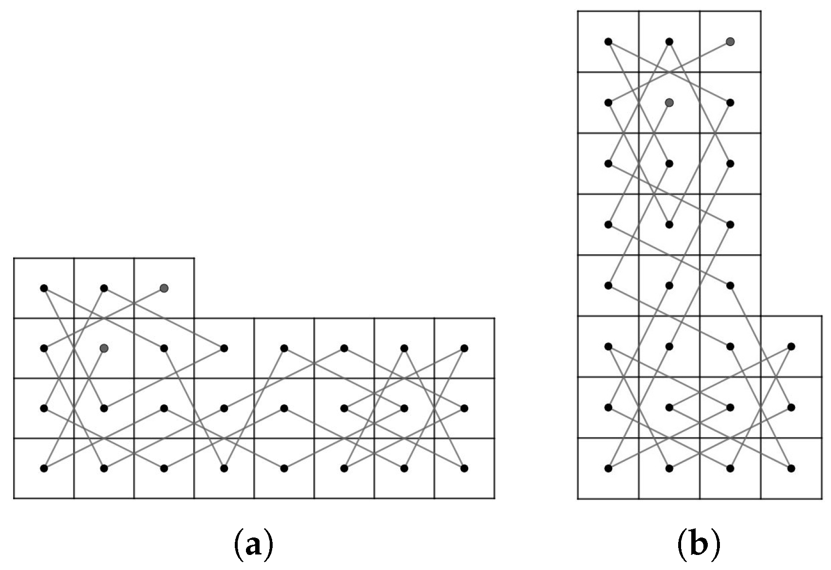 Symmetry 12 01217 g027 Symmetry 12 01217 g027