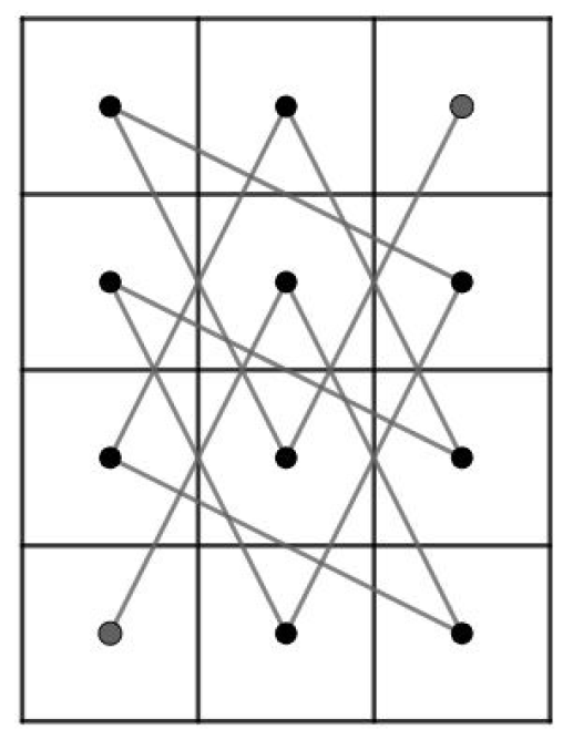 Symmetry 12 01217 g028 Symmetry 12 01217 g028