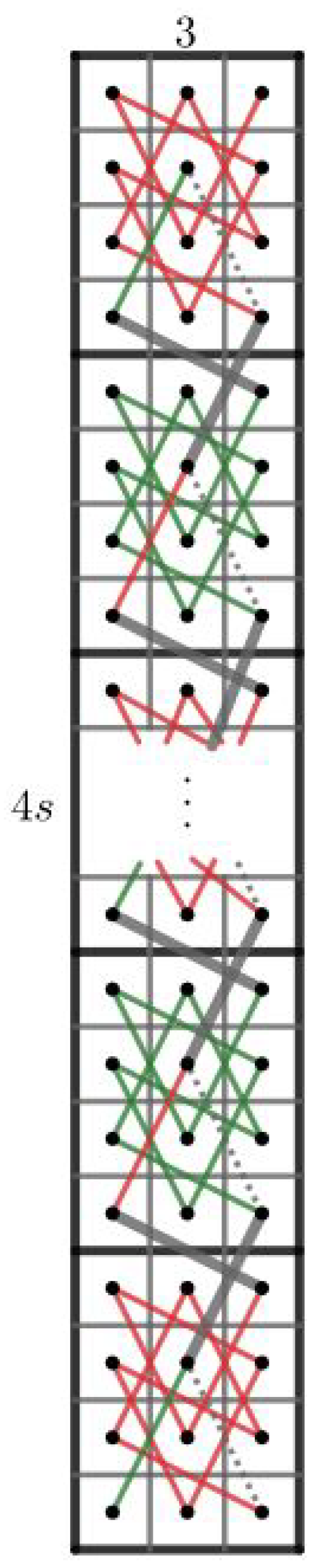 Symmetry 12 01217 g029 Symmetry 12 01217 g029