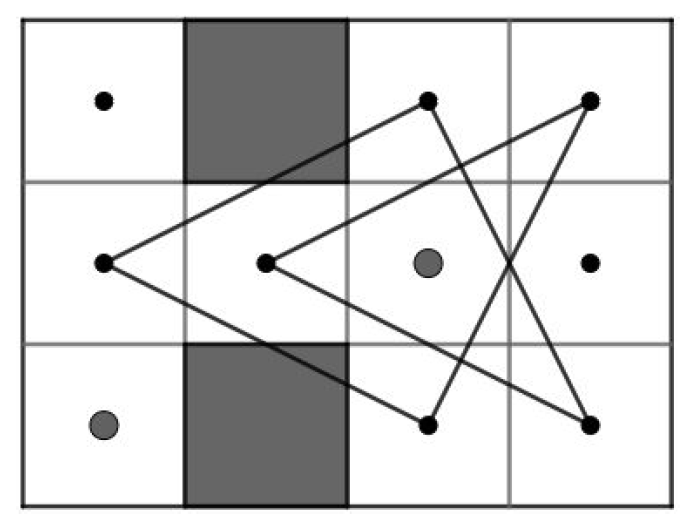 Symmetry 12 01217 g030 Symmetry 12 01217 g030
