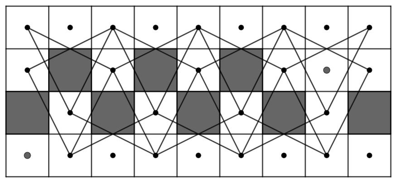 Symmetry 12 01217 g031 Symmetry 12 01217 g031
