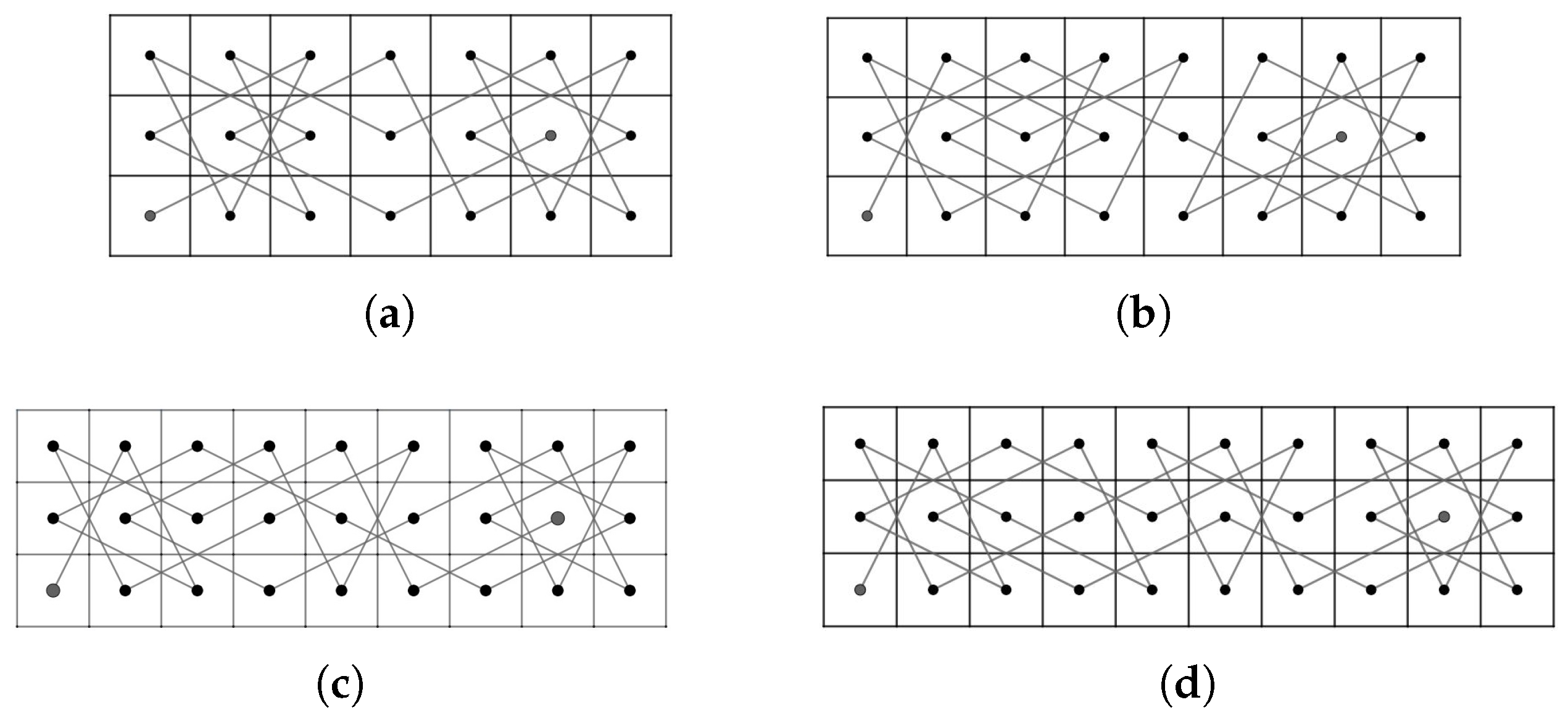 Symmetry 12 01217 g032 Symmetry 12 01217 g032