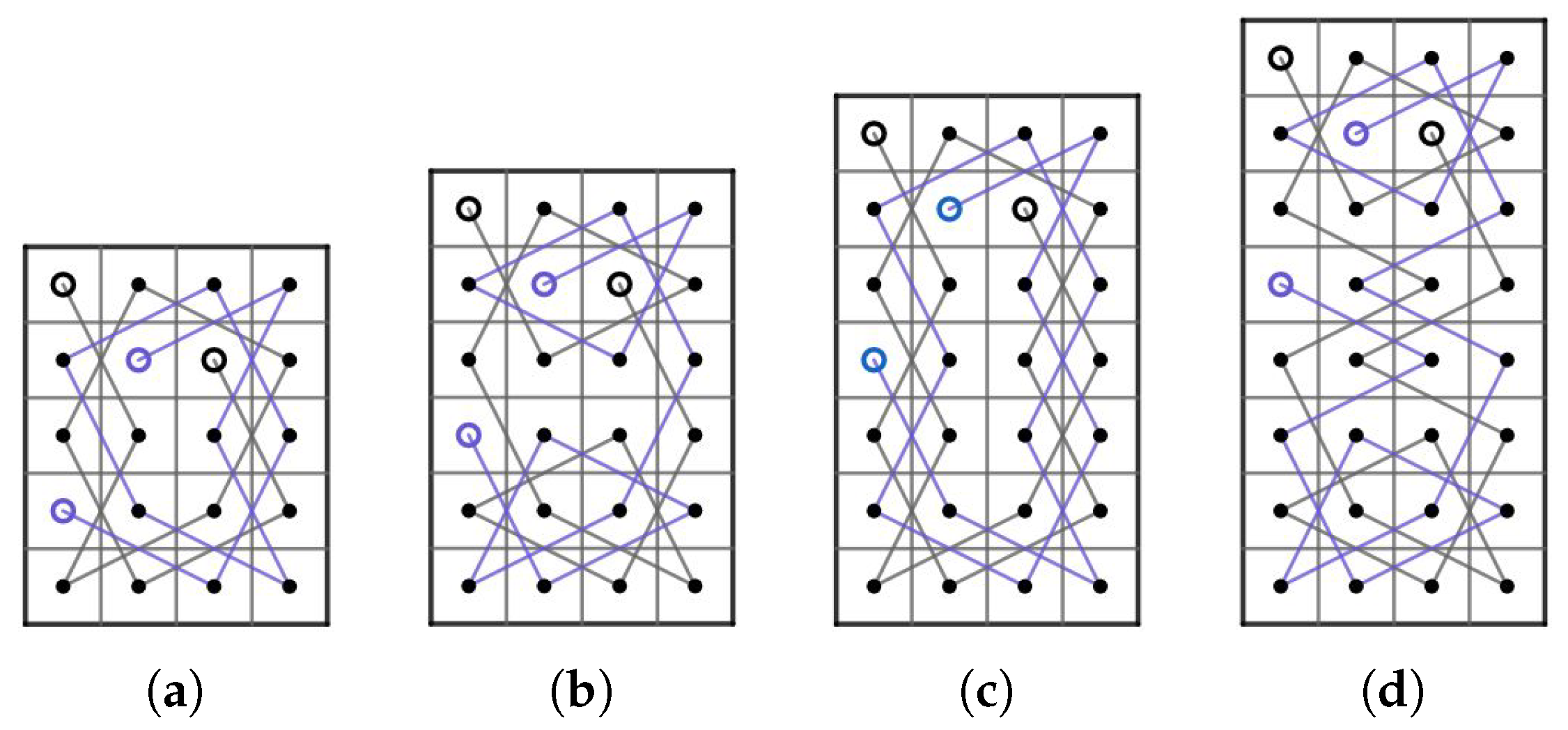 Symmetry 12 01217 g035 Symmetry 12 01217 g035