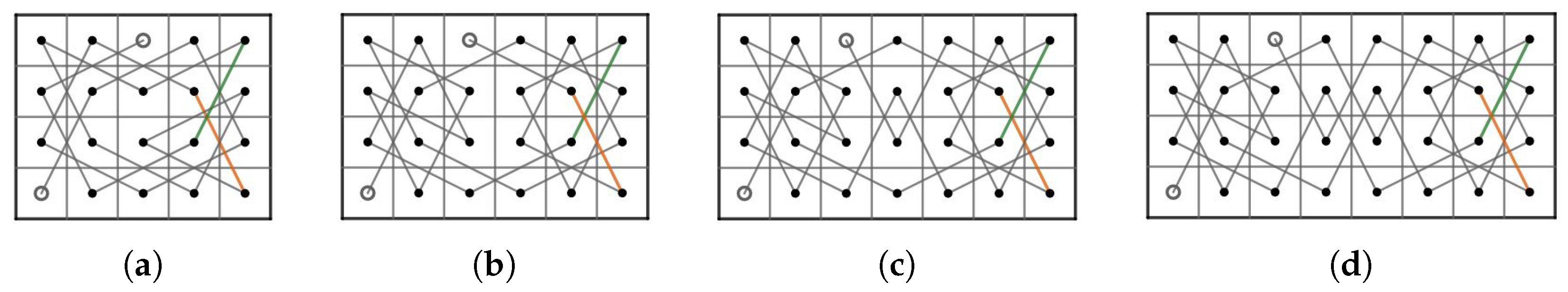 Symmetry 12 01217 g036 Symmetry 12 01217 g036