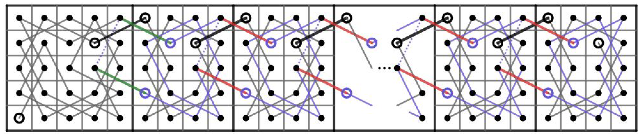 Symmetry 12 01217 g037 Symmetry 12 01217 g037