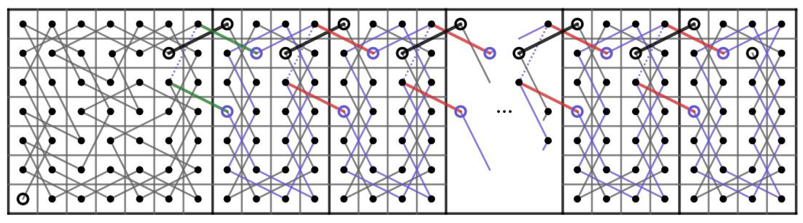 Symmetry 12 01217 g042 Symmetry 12 01217 g042