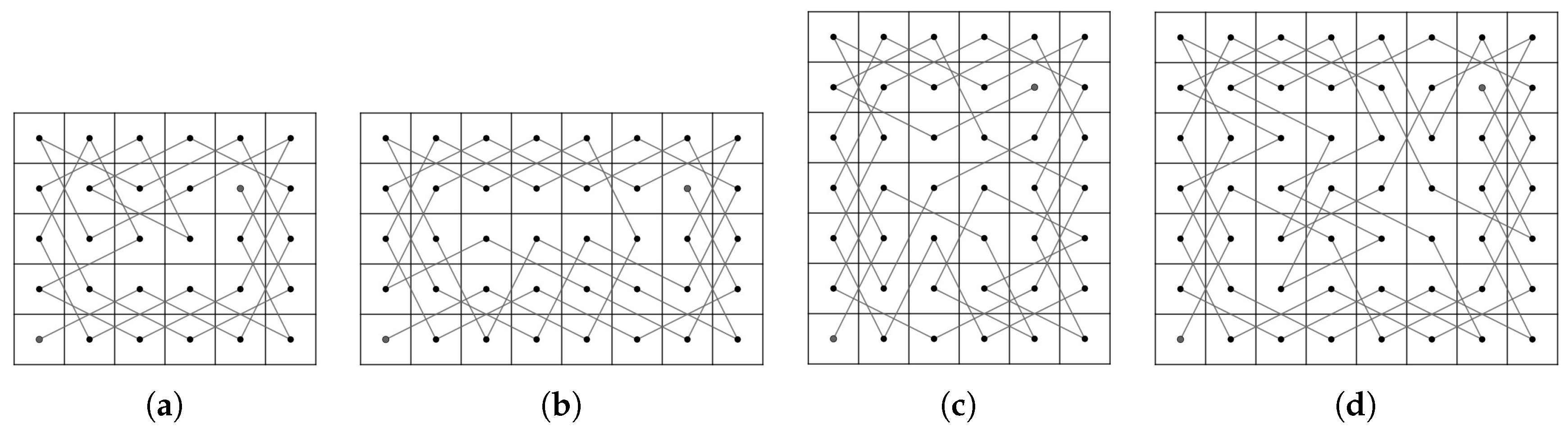 Symmetry 12 01217 g043 Symmetry 12 01217 g043