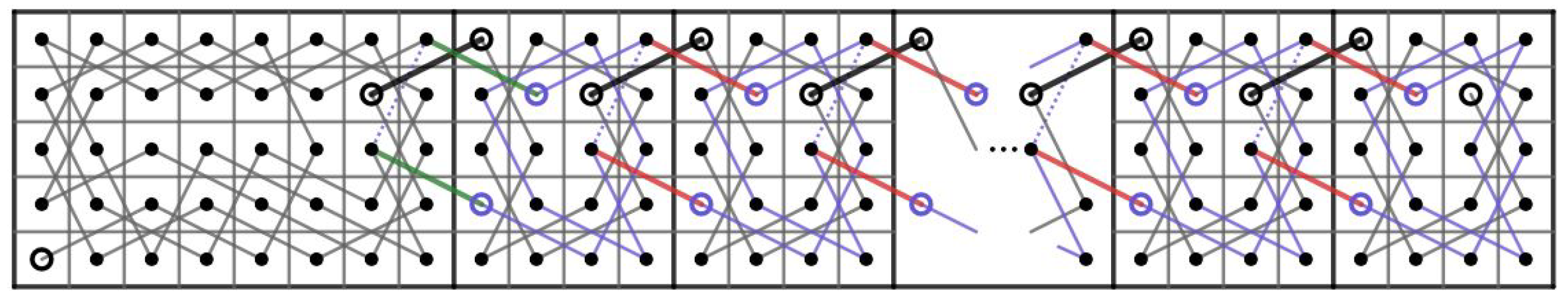 Symmetry 12 01217 g044 Symmetry 12 01217 g044