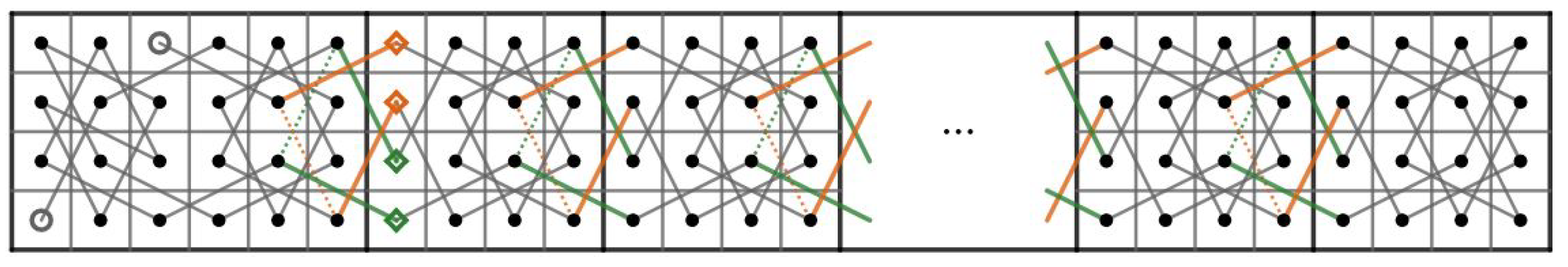 Symmetry 12 01217 g047 Symmetry 12 01217 g047