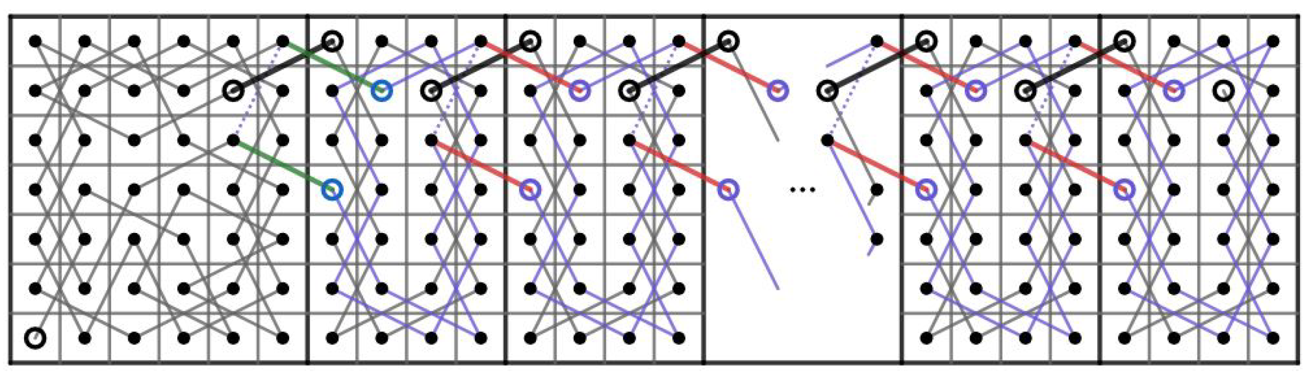 Symmetry 12 01217 g049 Symmetry 12 01217 g049