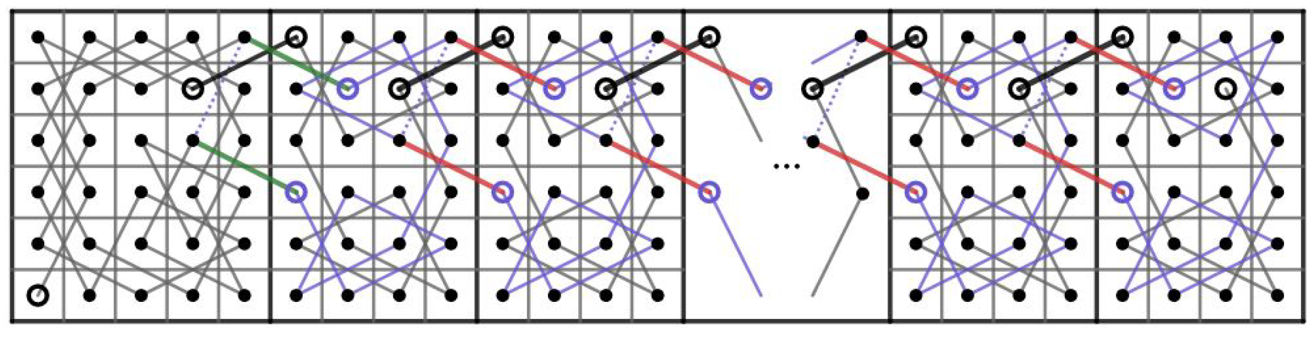 Symmetry 12 01217 g053 Symmetry 12 01217 g053