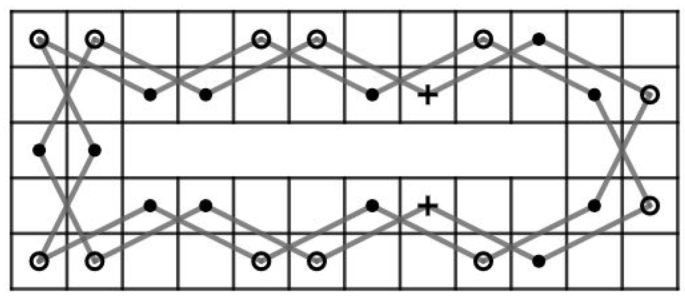 Symmetry 12 01217 g057 Symmetry 12 01217 g057