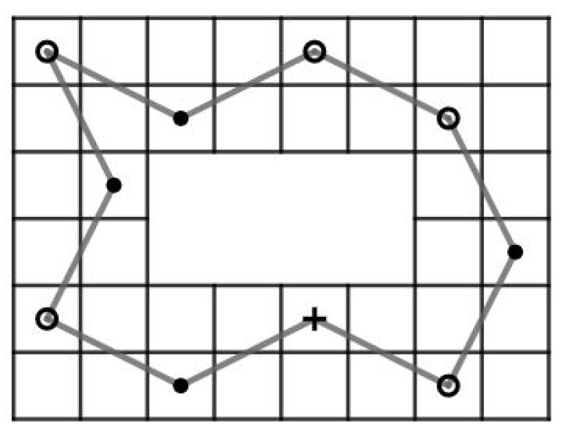 Symmetry 12 01217 g060 Symmetry 12 01217 g060