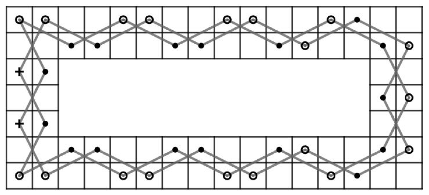 Symmetry 12 01217 g064 Symmetry 12 01217 g064