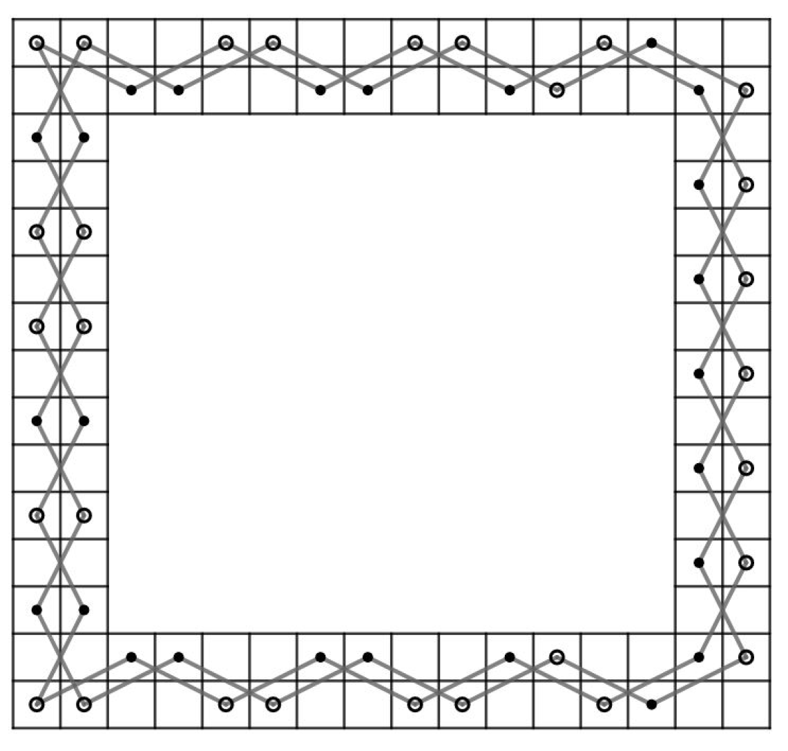 Symmetry 12 01217 g065 Symmetry 12 01217 g065