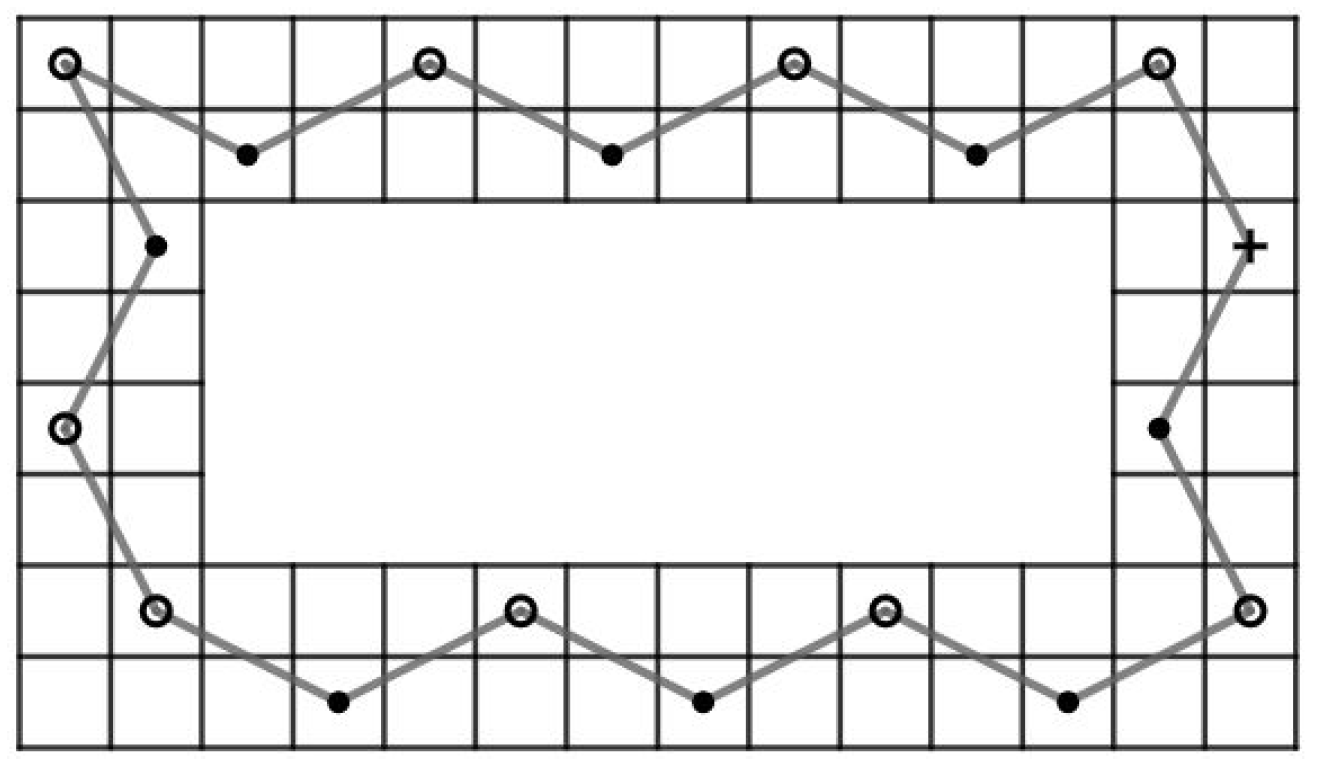 Symmetry 12 01217 g068 Symmetry 12 01217 g068