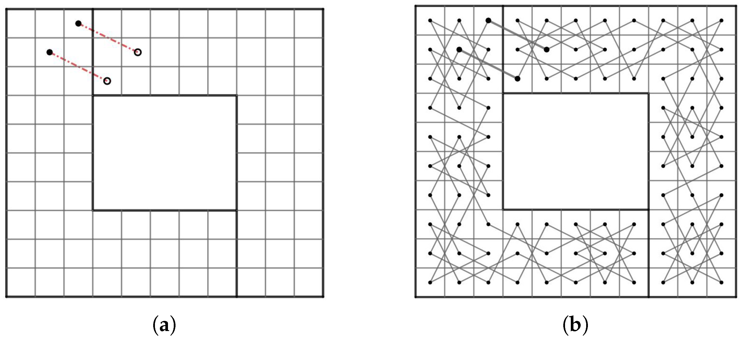 Symmetry 12 01217 g071 Symmetry 12 01217 g071