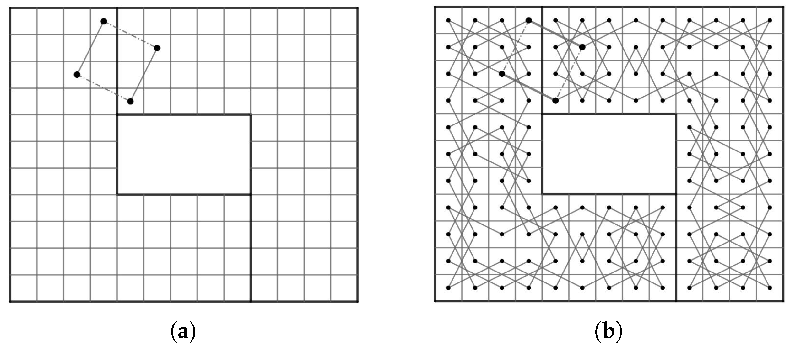 Symmetry 12 01217 g073 Symmetry 12 01217 g073