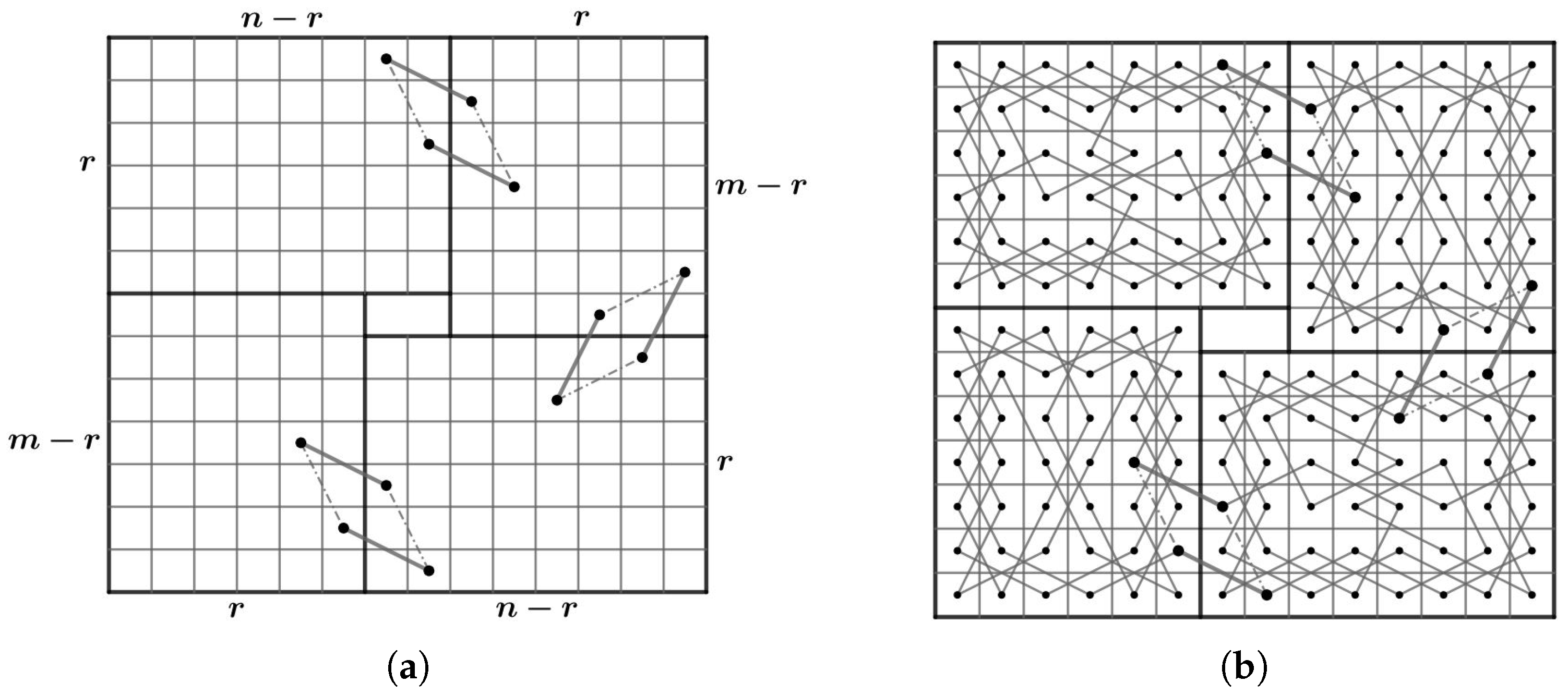 Symmetry 12 01217 g074 Symmetry 12 01217 g074
