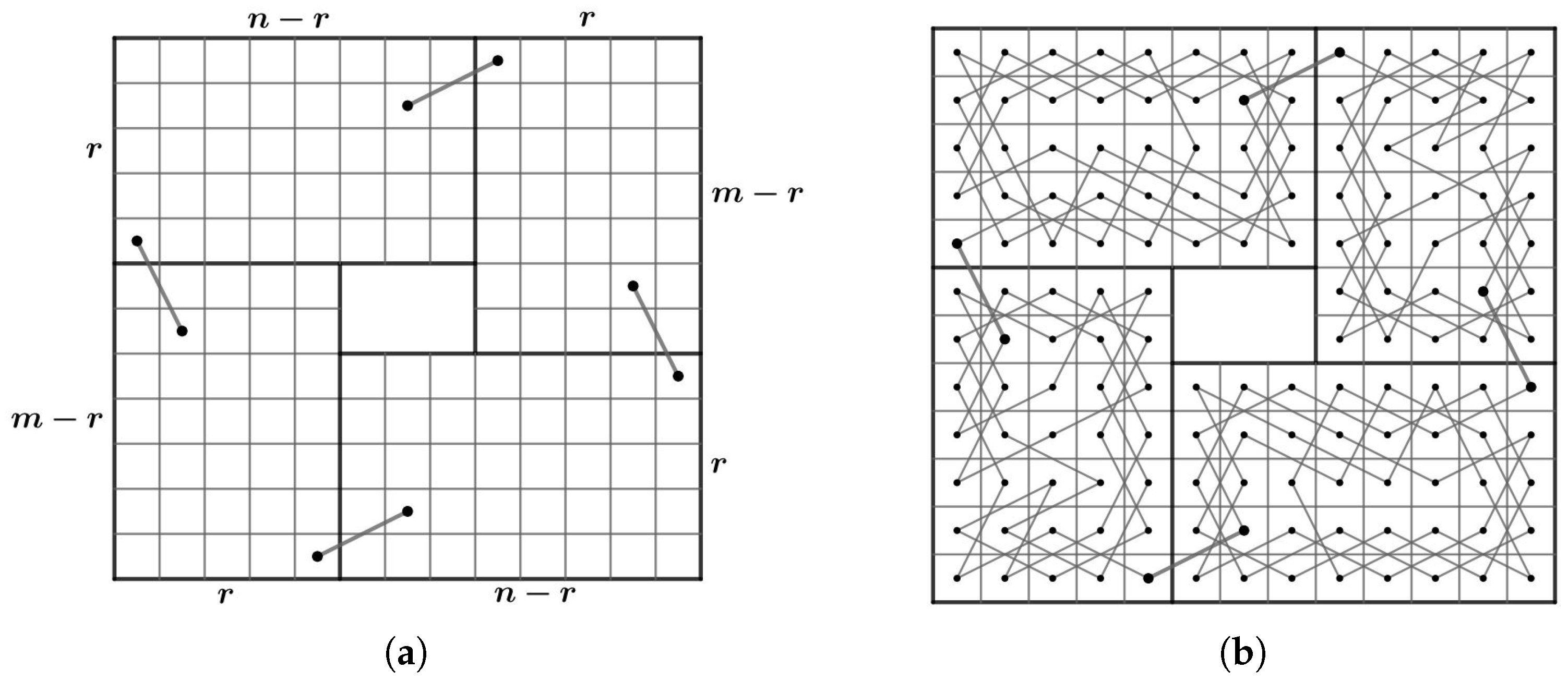 Symmetry 12 01217 g075 Symmetry 12 01217 g075