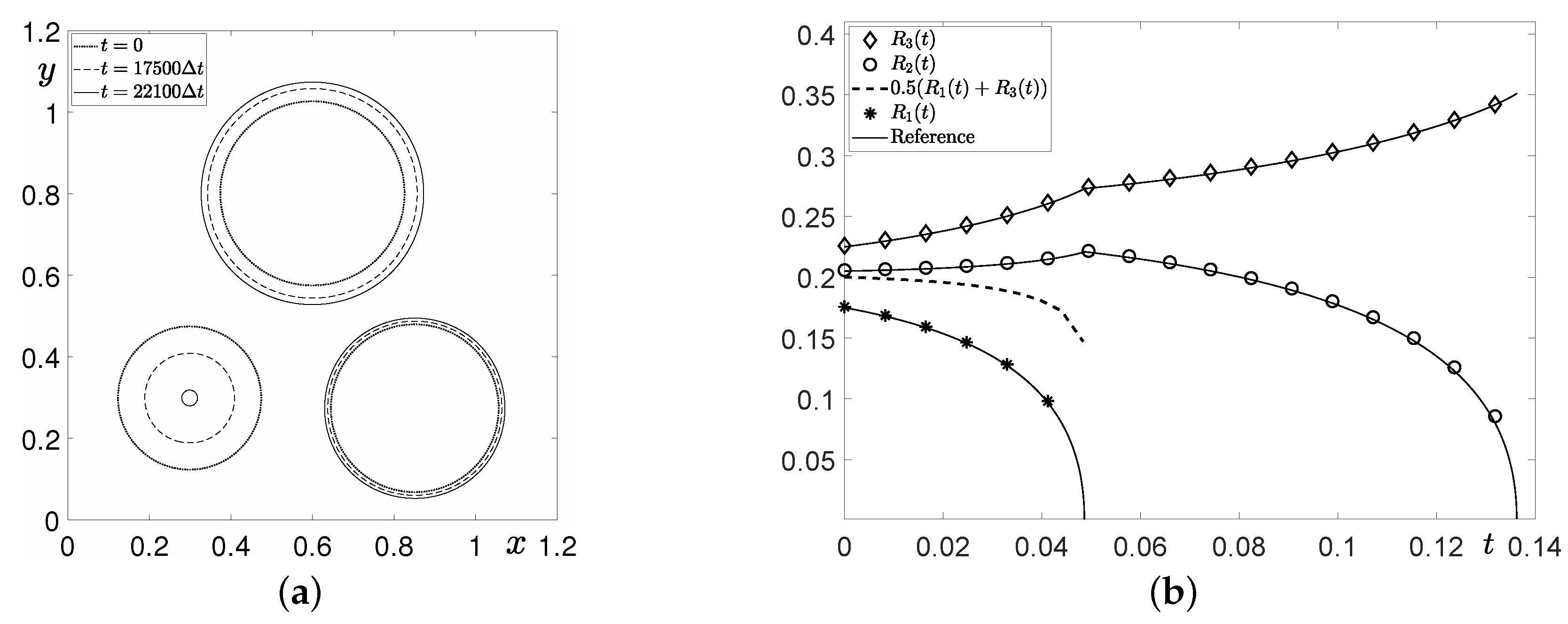 Symmetry 12 01218 g001 Symmetry 12 01218 g001
