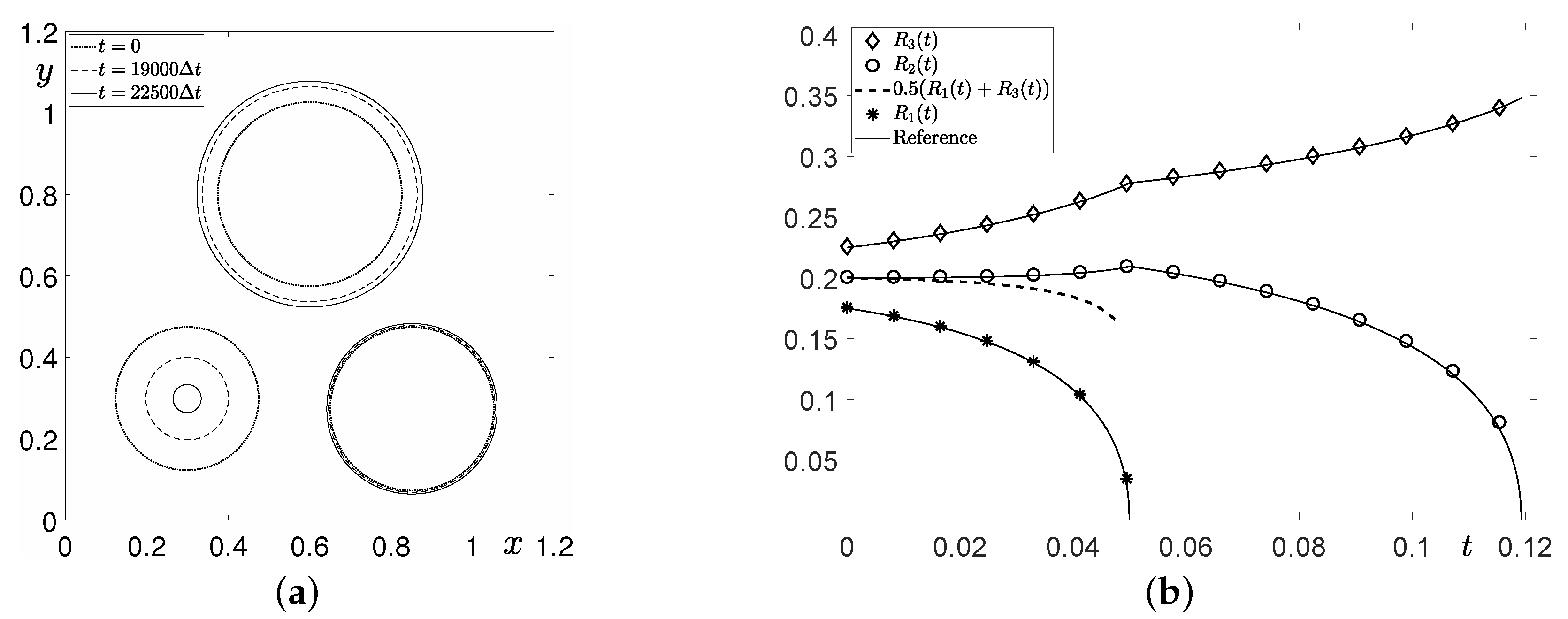 Symmetry 12 01218 g002 Symmetry 12 01218 g002