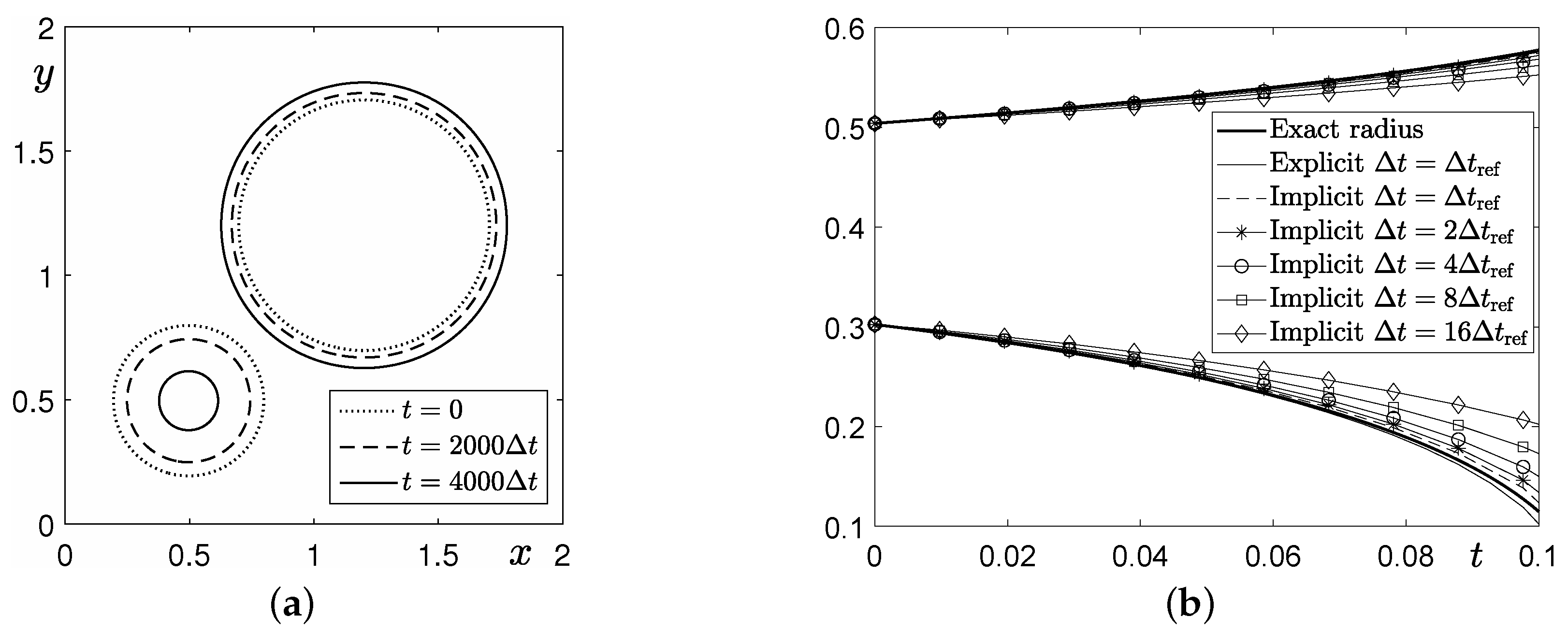 Symmetry 12 01218 g004 Symmetry 12 01218 g004
