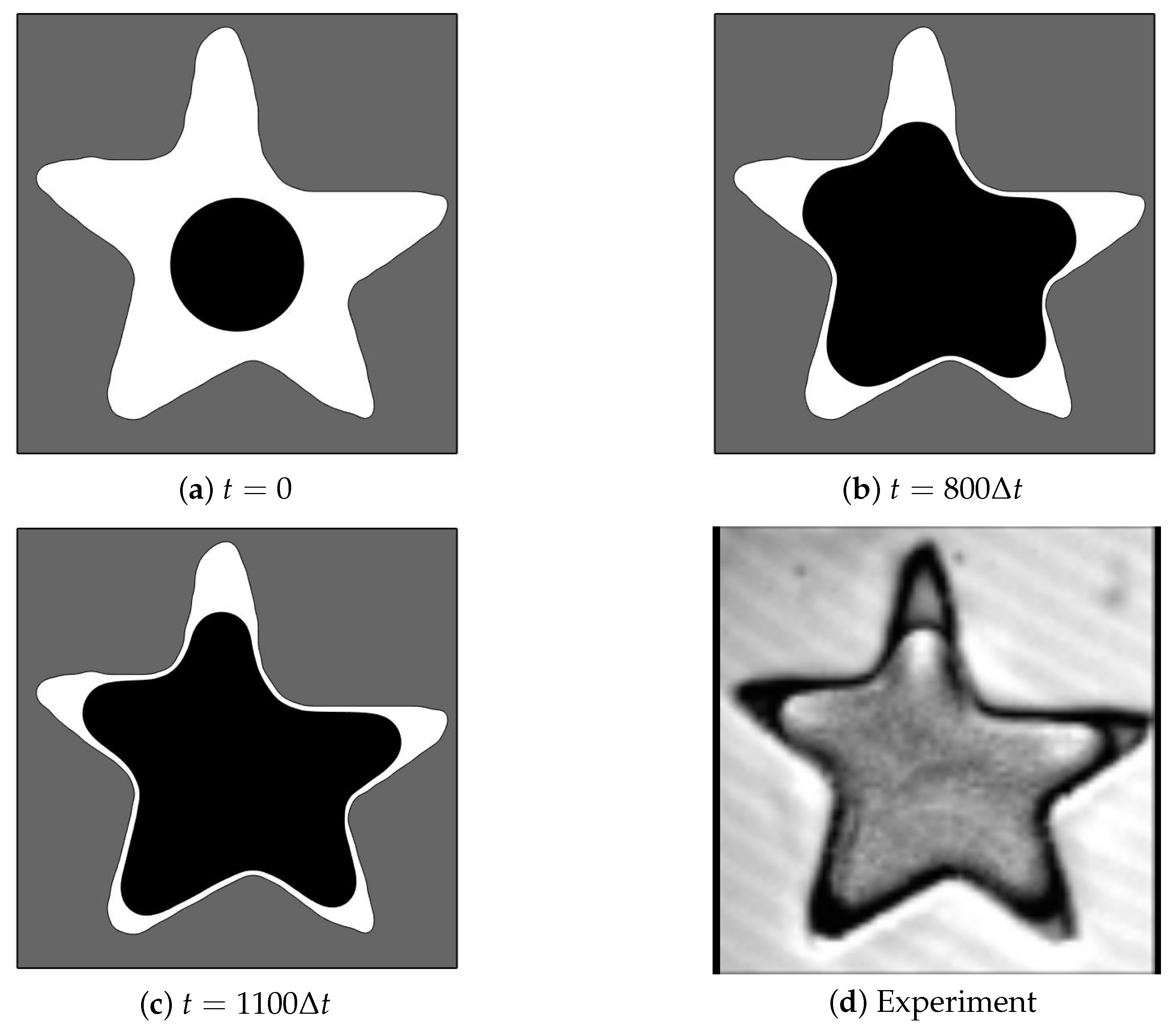Symmetry 12 01218 g006 Symmetry 12 01218 g006