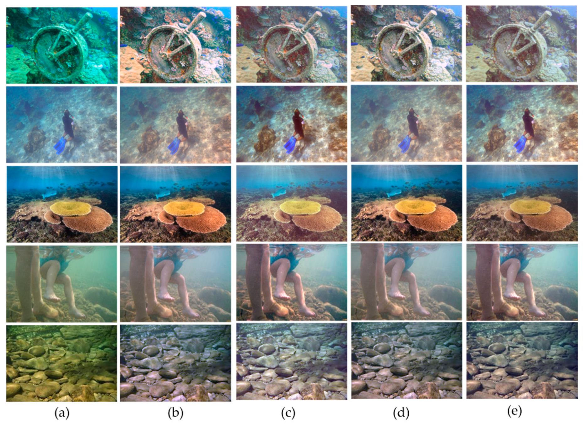 Symmetry 12 01220 g005