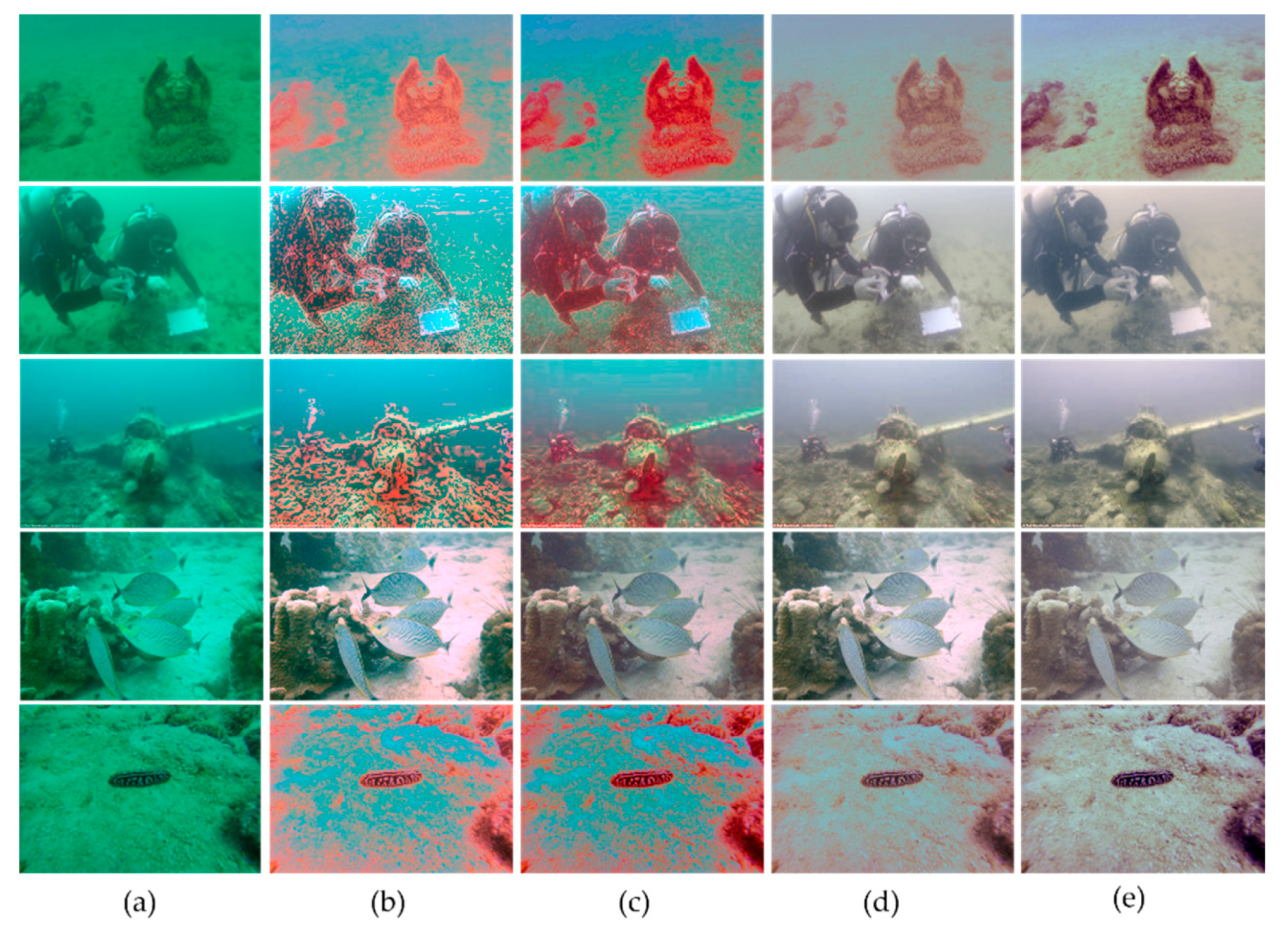 Symmetry 12 01220 g006