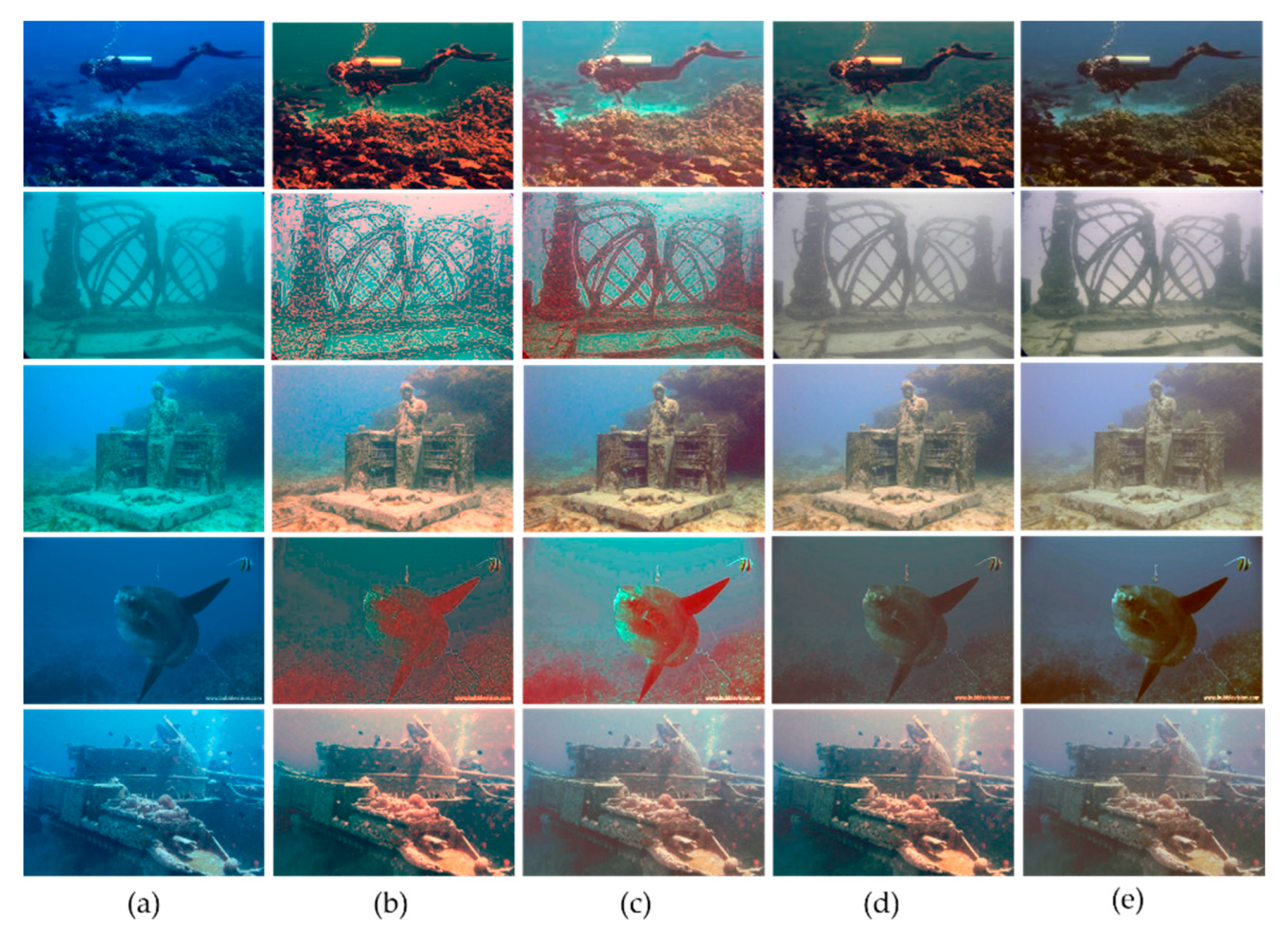 Symmetry 12 01220 g007