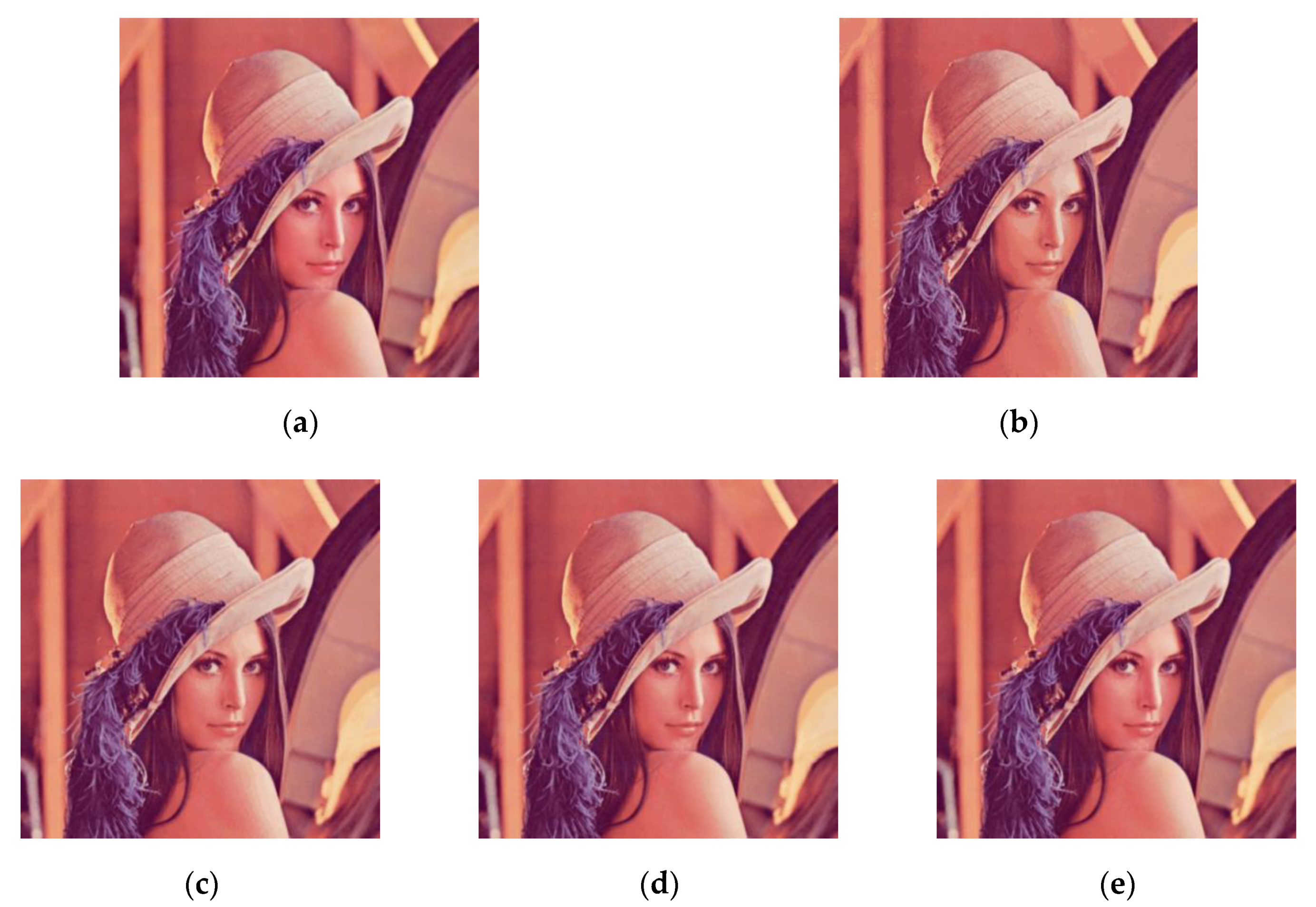 Symmetry 12 01222 g005