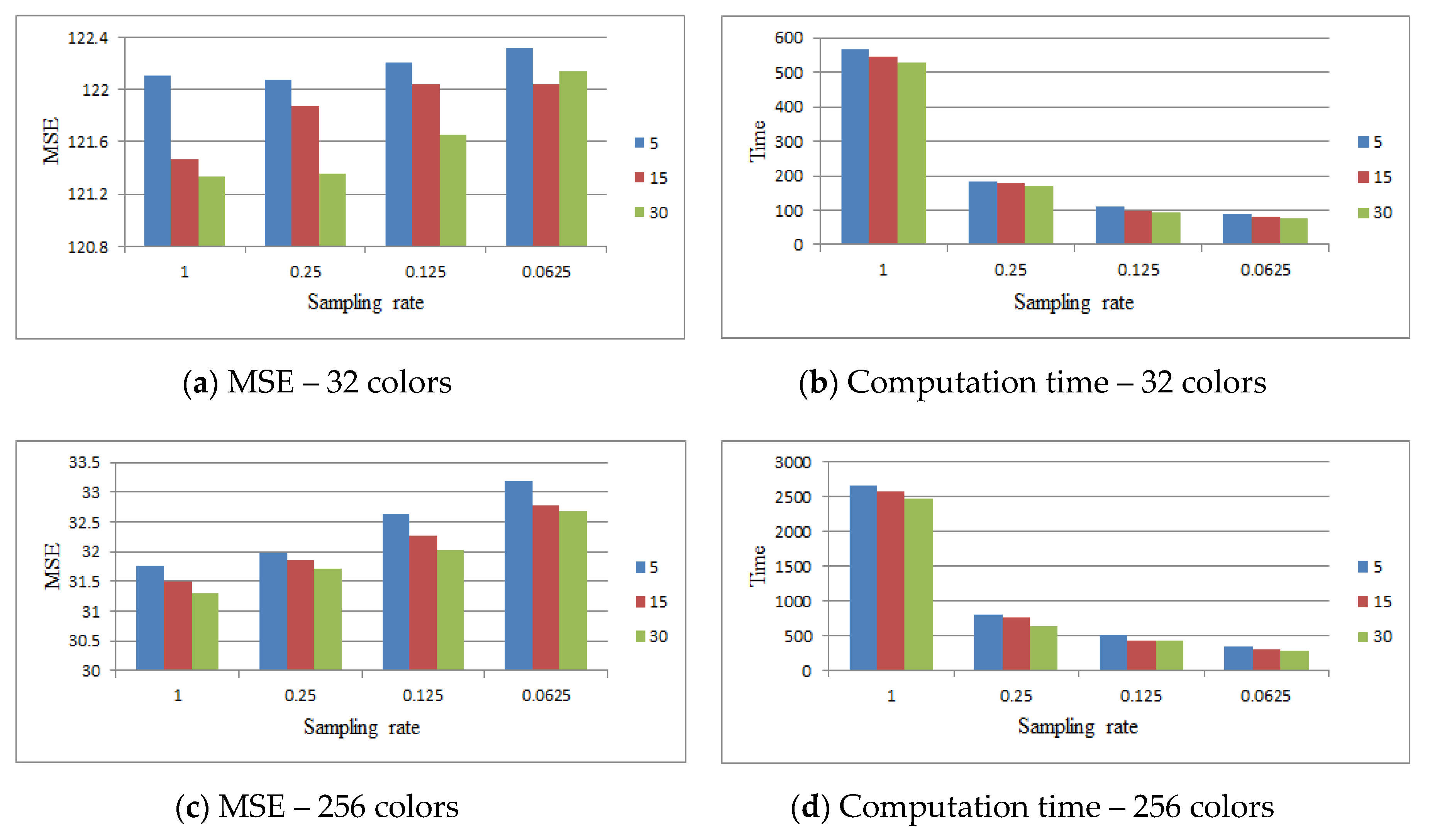Symmetry 12 01222 g010