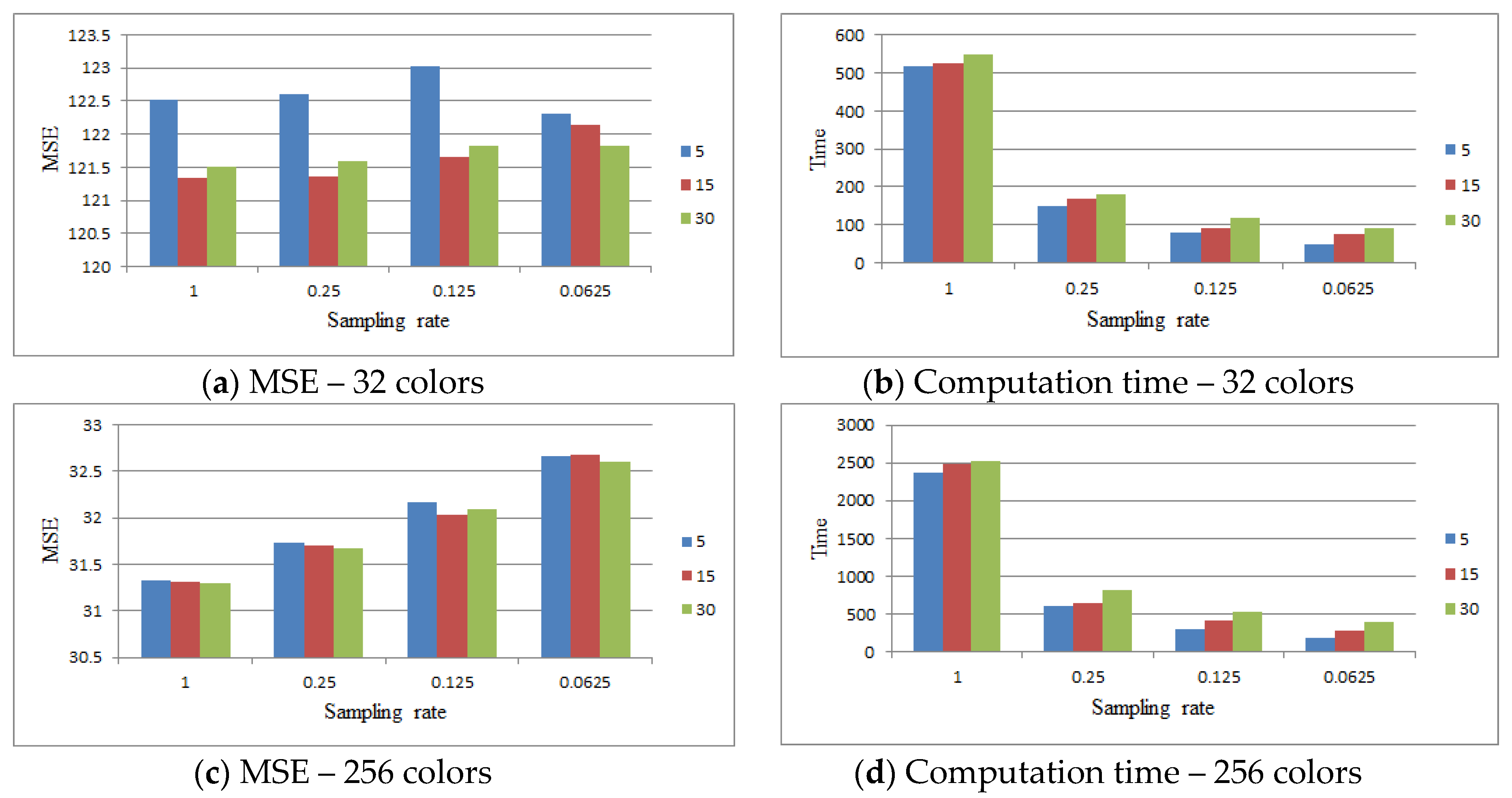 Symmetry 12 01222 g012