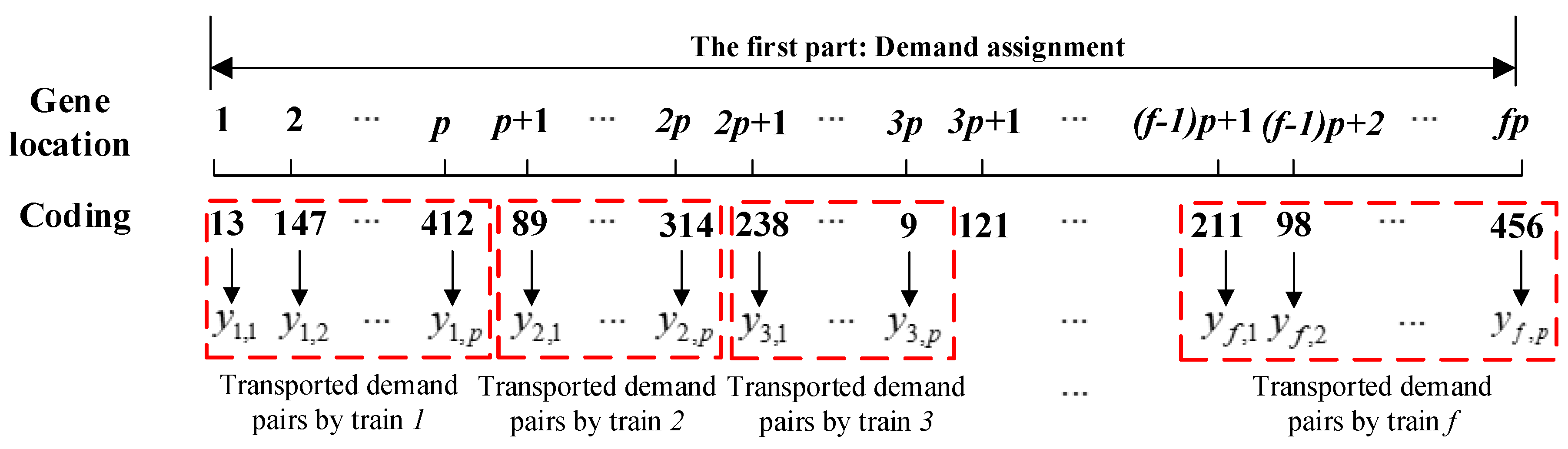 Symmetry 12 01223 g003 Symmetry 12 01223 g003