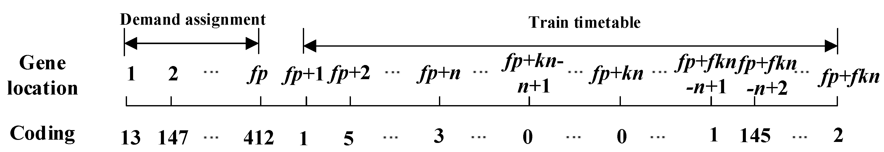Symmetry 12 01223 g005 Symmetry 12 01223 g005