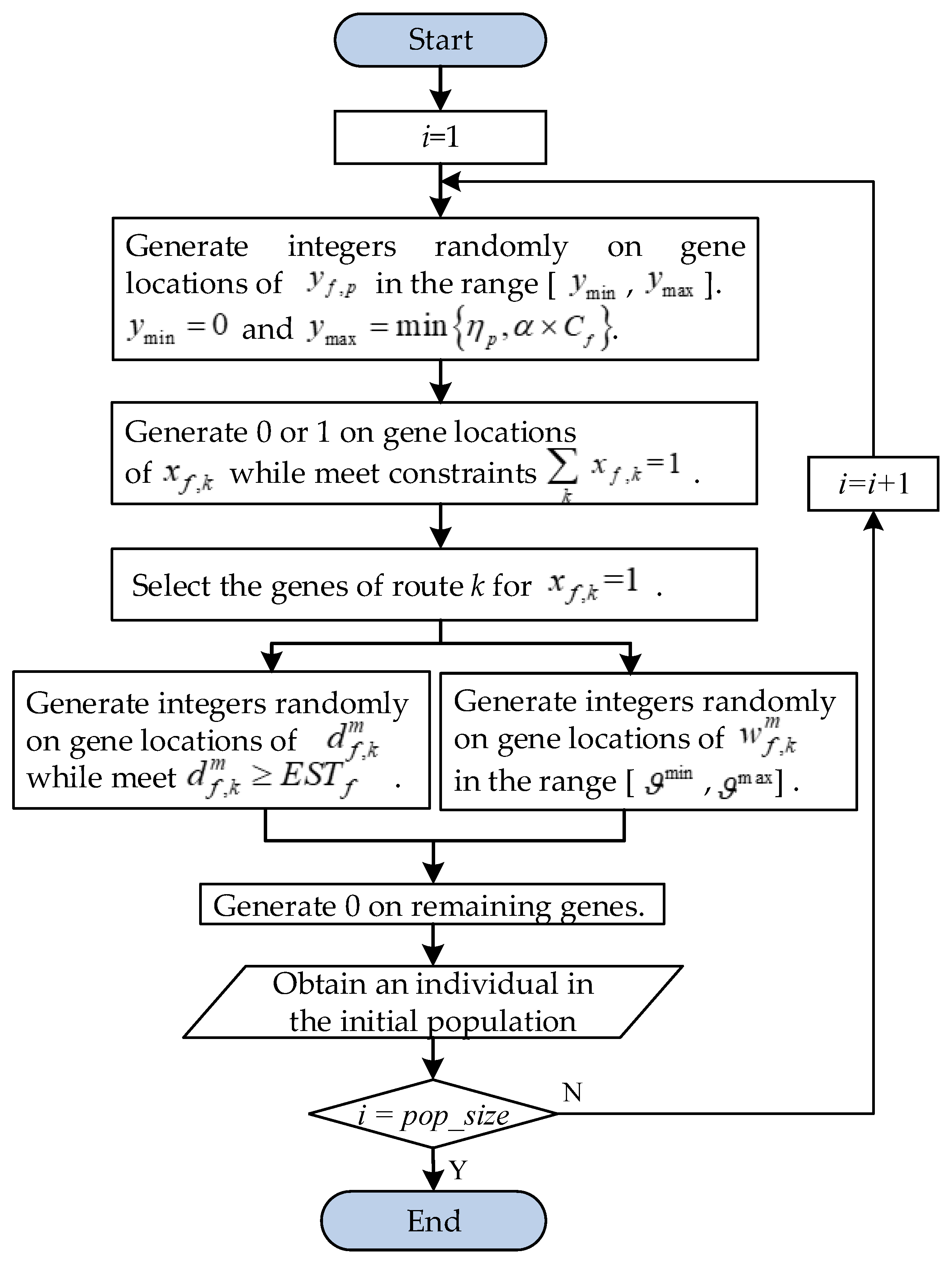 Symmetry 12 01223 g006 Symmetry 12 01223 g006